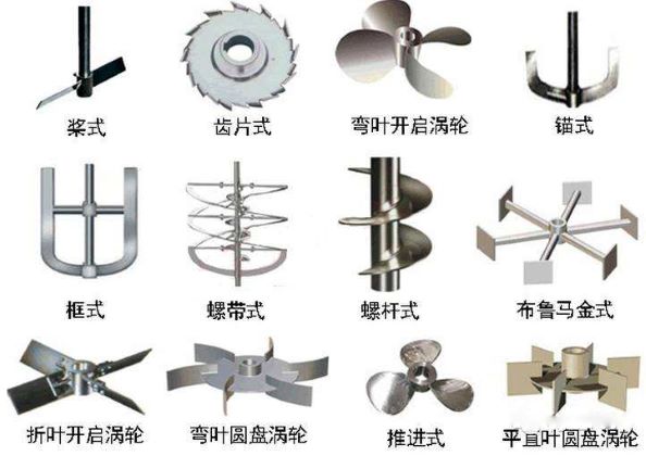 上?？婆d儀器 玻璃反應釜